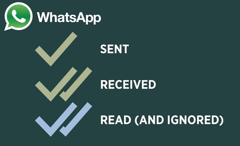 3 Ways to Hack someone’s WhatsApp accounts