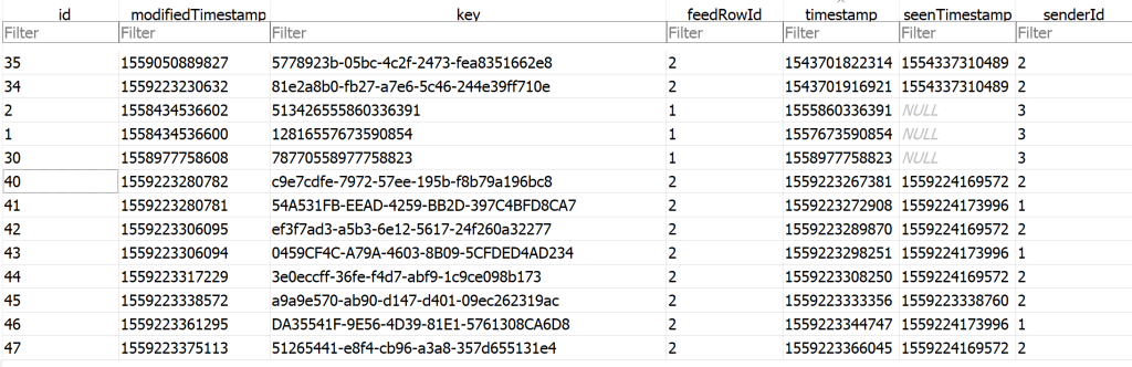 Access Snapchat Local Database